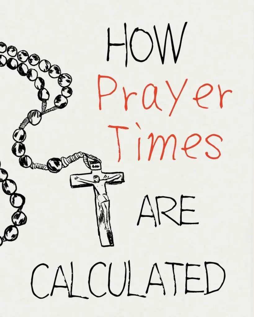 How Prayer Times Are Calculated