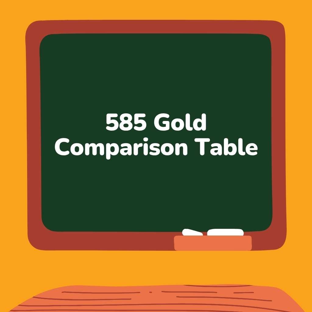 585 Gold Comparison Table