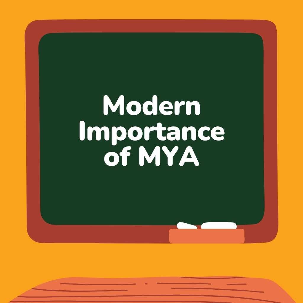 Modern Importance of MYA